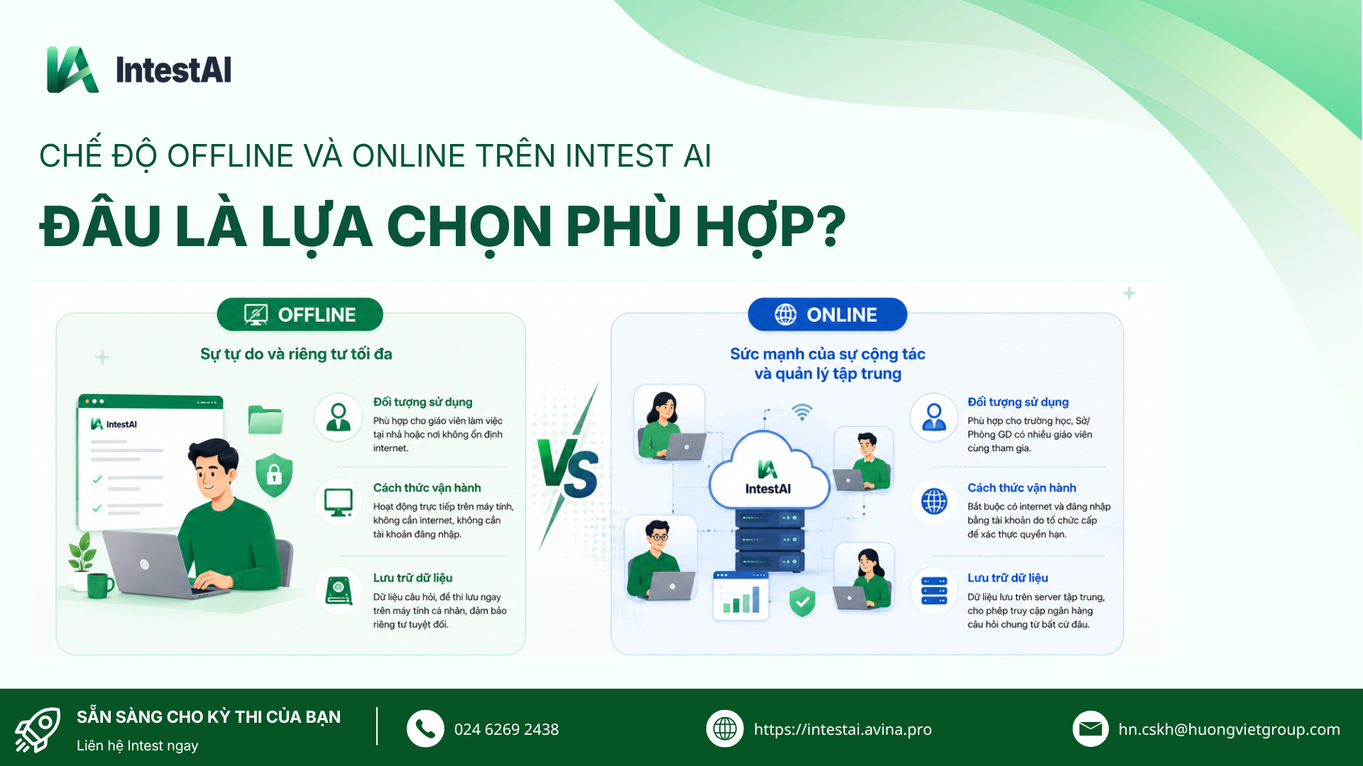 Chế độ Offline và Online trên Intest AI: Đâu là lựa chọn hoàn hảo cho thầy cô?